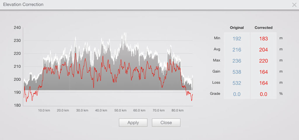 Complete Guide On How To Use TrainingPeaks (2021) | Cyklopedia